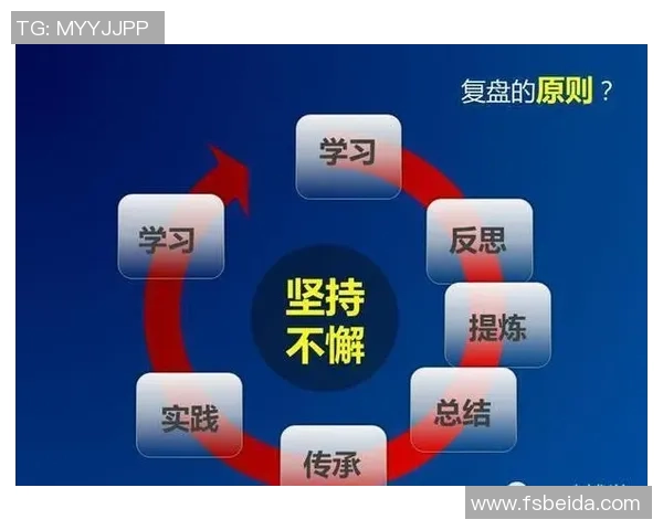 赛后分析：北京足球队与成都足球队比赛的关键经验与教训总结